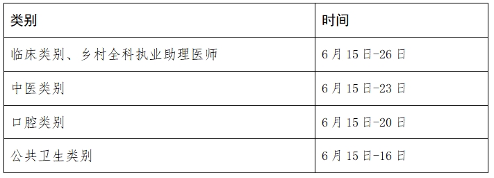 图片[3]颐考教育-医考必过吧甘肃考区2024年度全国医师资格考试公告颐考教育-医考必过吧颐考教育-医考必过吧