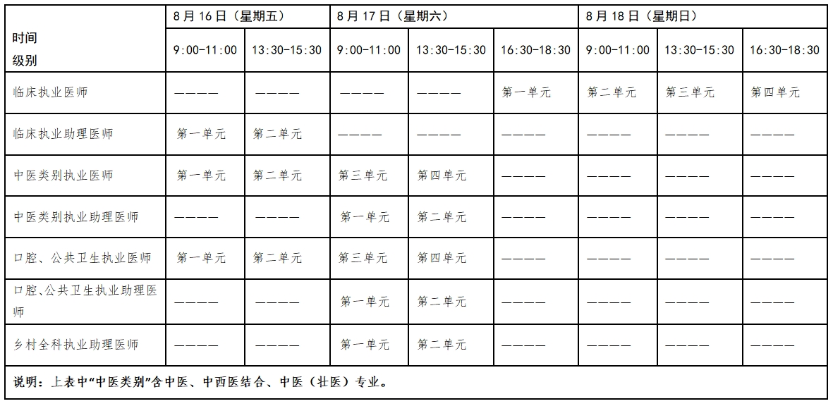 图片[3]颐考教育-医考必过吧新疆考区2024年度医师资格考试相关工作安排的通告颐考教育-医考必过吧颐考教育-医考必过吧