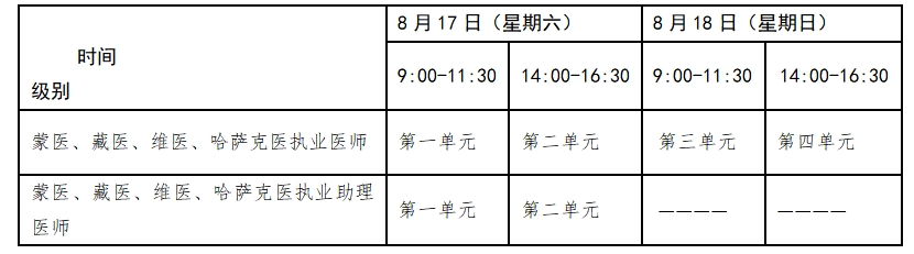 图片[5]颐考教育-医考必过吧新疆考区2024年度医师资格考试相关工作安排的通告颐考教育-医考必过吧颐考教育-医考必过吧
