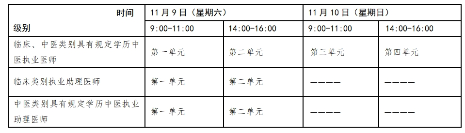 图片[7]颐考教育-医考必过吧甘肃考区2024年度全国医师资格考试公告颐考教育-医考必过吧颐考教育-医考必过吧