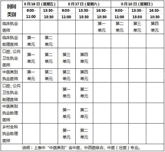 图片[3]颐考教育-医考必过吧宁夏回族自治区2024年医师资格考试有关事项公告颐考教育-医考必过吧颐考教育-医考必过吧