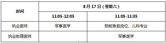 图片[4]颐考教育-医考必过吧宁夏回族自治区2024年医师资格考试有关事项公告颐考教育-医考必过吧颐考教育-医考必过吧