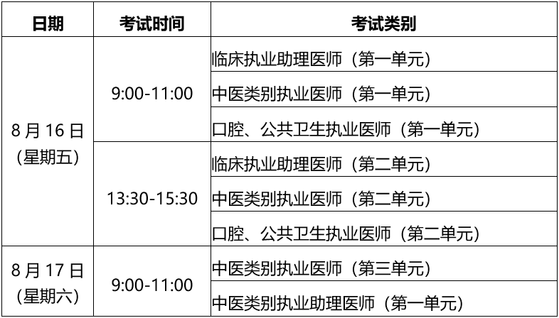 图片[3]颐考教育-医考必过吧安徽考区2024年医师资格考试有关事项的通知颐考教育-医考必过吧颐考教育-医考必过吧