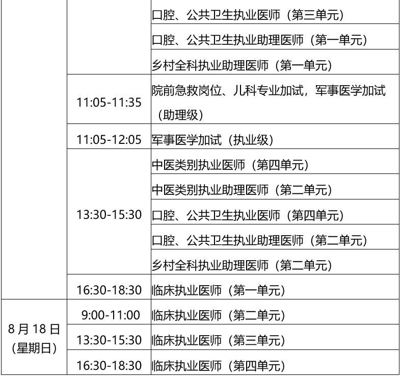 图片[4]颐考教育-医考必过吧安徽考区2024年医师资格考试有关事项的通知颐考教育-医考必过吧颐考教育-医考必过吧