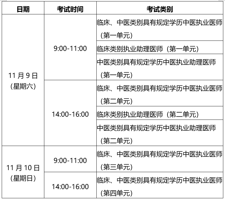 图片[5]颐考教育-医考必过吧安徽考区2024年医师资格考试有关事项的通知颐考教育-医考必过吧颐考教育-医考必过吧
